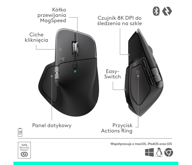 LOGITECH MX Master 4 for Mac Space Black 910-007577 - 1365785 - zdjęcie 13